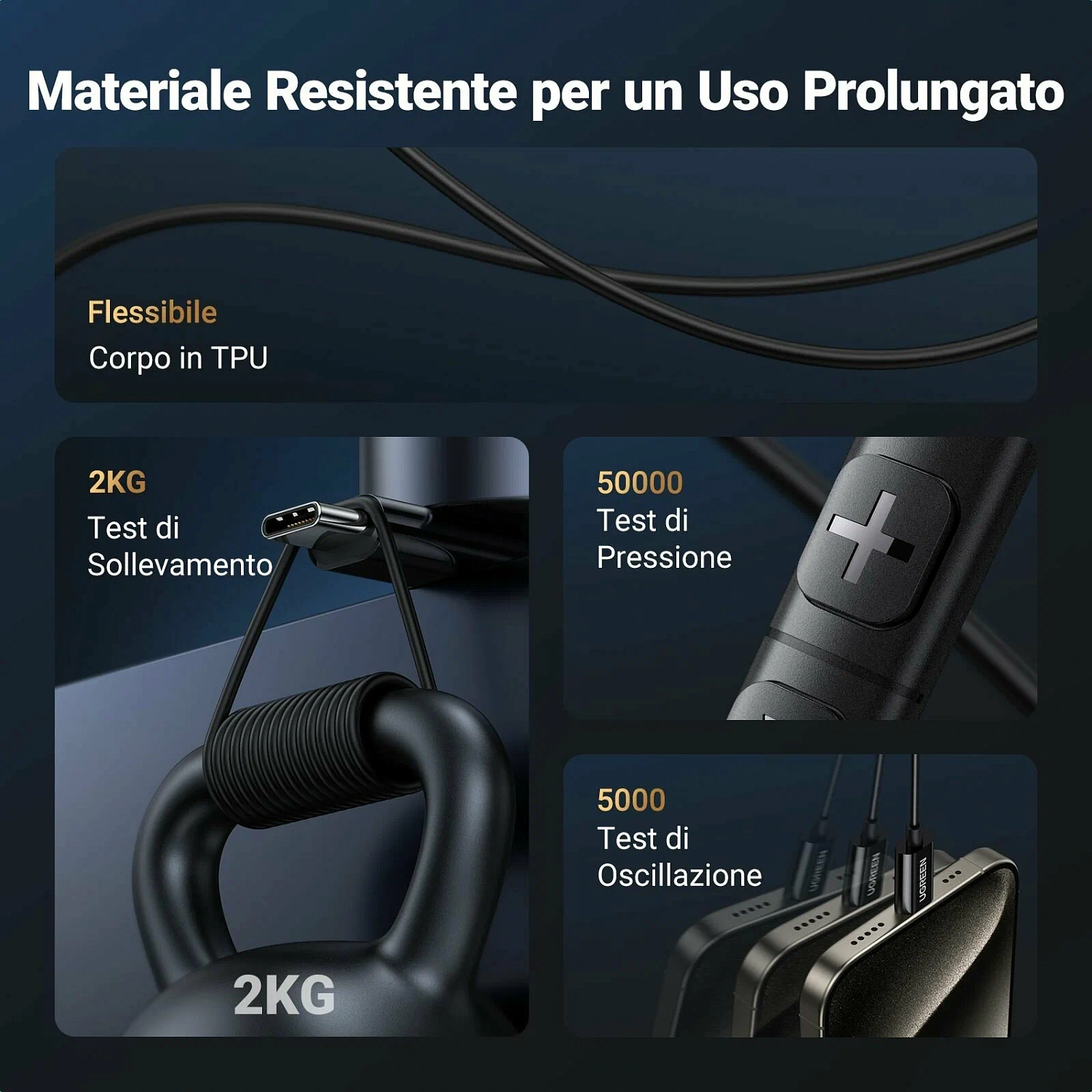 35756 Проводные наушники UGREEN EP106 Type-C. Цвет: черный